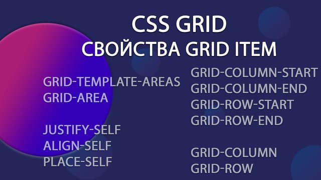 CSS Grid. Часть 4: Свойства GRID Item — Управление элементами сетки