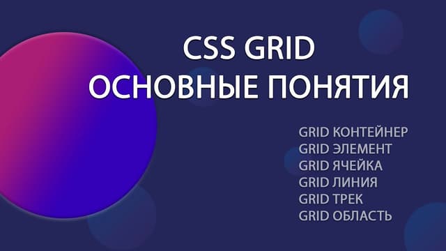 CSS Grid. Часть 1: Основные понятия  — Введение в CSS Grid
