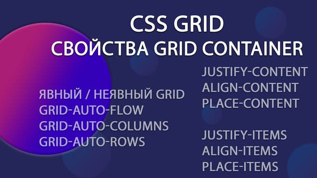 CSS Grid. Часть 3: Свойства GRID Container — Управление контейнером сетки